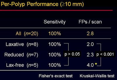 2008 05 05 15 09 09 706