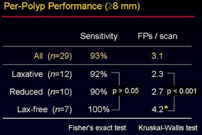 2008 05 05 15 11 35 706