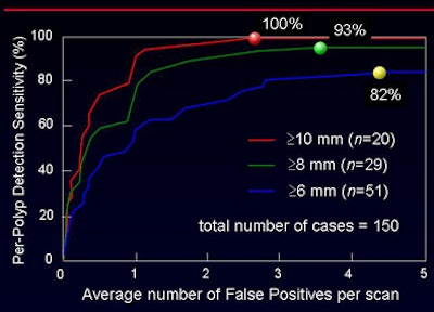 2008 05 05 15 18 53 706