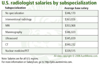 2008 05 12 14 05 47 706