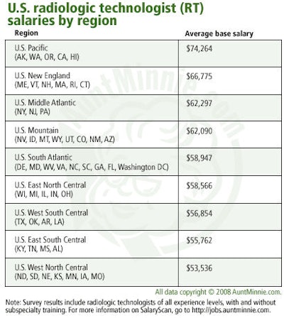 2008 05 12 14 10 07 706