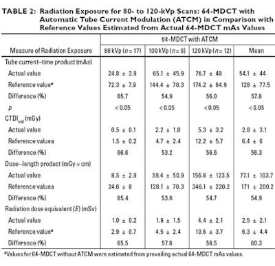 2008 05 20 17 01 41 706