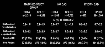 2008 05 22 15 21 29 706