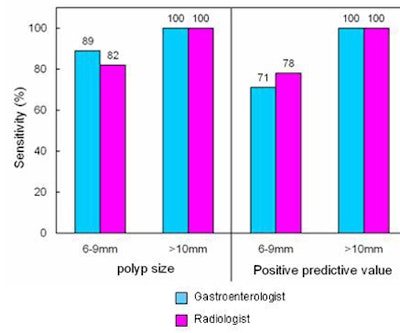 2008 05 30 14 49 47 706