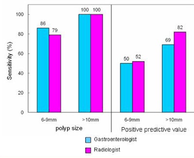 2008 05 30 14 51 19 706