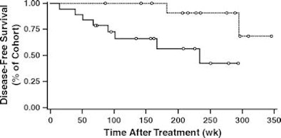 2008 05 30 16 20 16 706