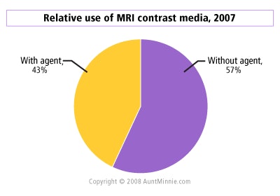 2008 06 04 16 37 34 982 Mri Contrast