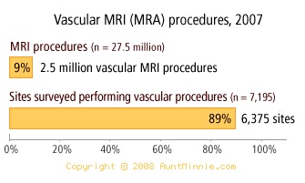 2008 06 13 10 51 03 915 Marketstat 51 4b