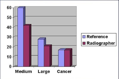 2008 06 23 13 59 42 991 Burling referencevrads