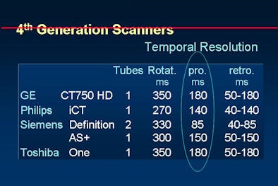 2008 06 30 11 44 05 116 Prokop temresolution Resized