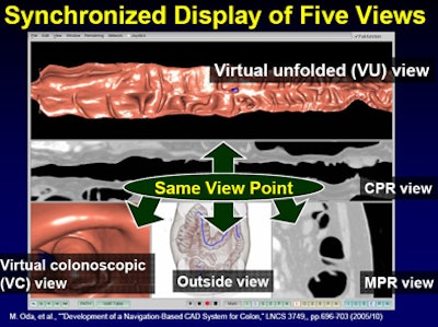 2008 07 01 13 09 42 349 Mori fivesynchonized Vc