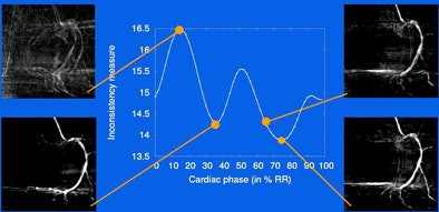2008 07 09 10 26 45 255 Hansis phaseselection