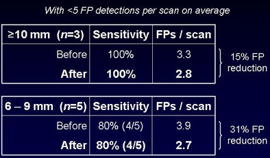 2008 07 29 11 21 47 165 Nappi top results