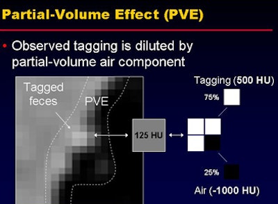 2008 07 29 11 21 53 470 Nappi pve complications