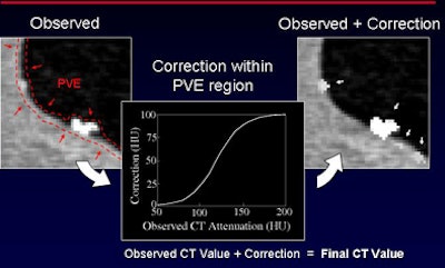 2008 07 29 11 21 57 553 Nappi bottom adaptiveenhance