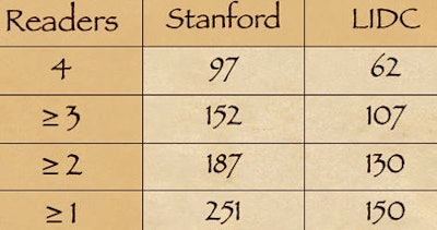 2008 08 11 13 50 31 187 Rubin readeragreement