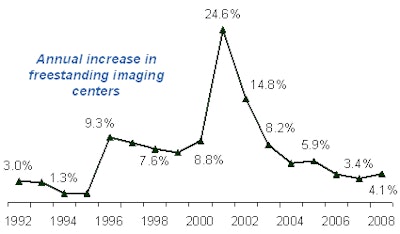 2008 08 13 13 12 20 914 2008 08 14 Slide16