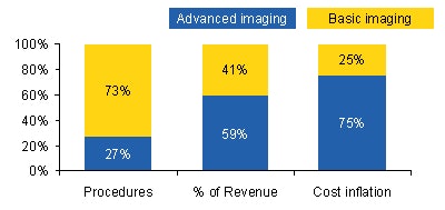 2008 08 13 13 12 21 106 2008 08 14 Slide9