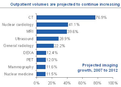 2008 08 13 13 12 21 821 2008 08 14 Slide6