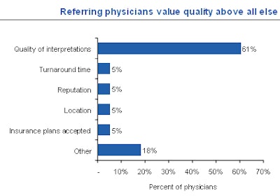 2008 08 13 13 12 22 695 2008 08 14 Slide37