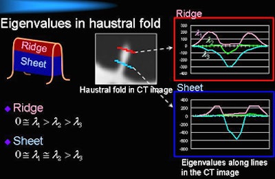 2008 09 08 16 45 03 407 Oda detectiontop