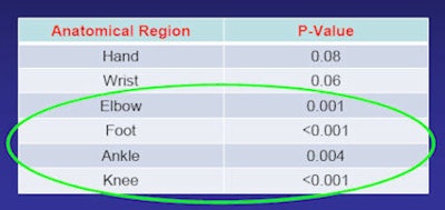 2008 09 09 14 01 13 992 Nicolaou chart bottom