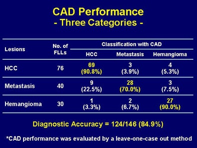 2008 09 23 12 06 19 118 Shiraishi resultstop
