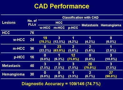 2008 09 23 12 06 22 434 Shiraishi resultsbottom