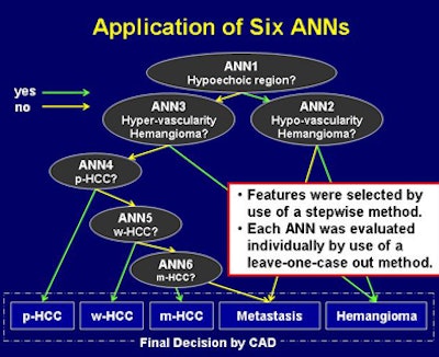 2008 09 23 12 26 47 226 Shiraishi an Ns