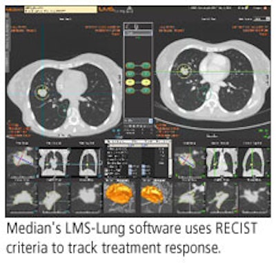2008 10 27 16 54 59 22 Median Cad 2008