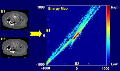 2008 10 29 10 38 26 463 Goshen energymap top