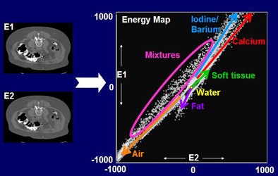 2008 10 29 10 38 27 466 Goshen energymap bottom jpg