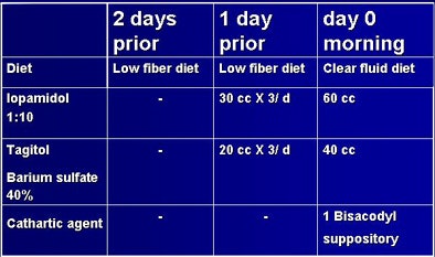 2008 10 30 15 43 23 810 Goshen prep2