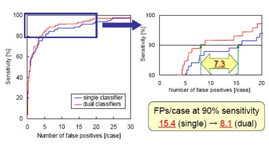 2008 11 05 15 34 42 842 Nomura froc