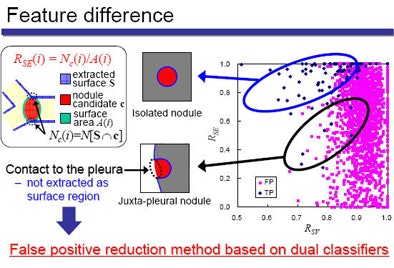 2008 11 05 15 34 50 994 Nomura featuresbottom