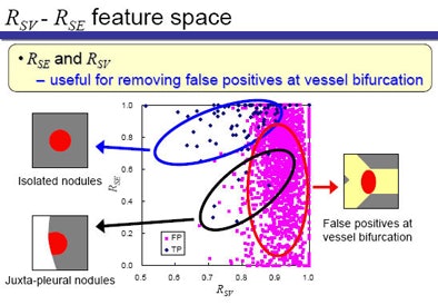 2008 11 05 16 44 58 896 Nomura featuresmiddle