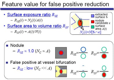2008 11 05 16 57 41 827 Normura featurestop