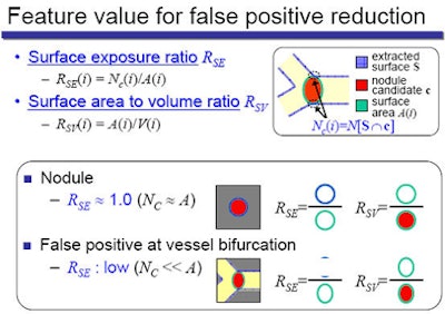 2008 11 05 16 57 41 827 Normura featurestop