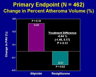 2008 11 13 16 22 23 118 Nesto resultstop