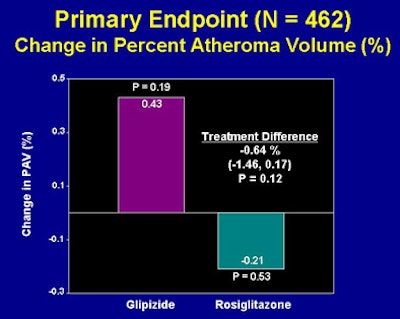 2008 11 13 16 22 23 118 Nesto resultstop