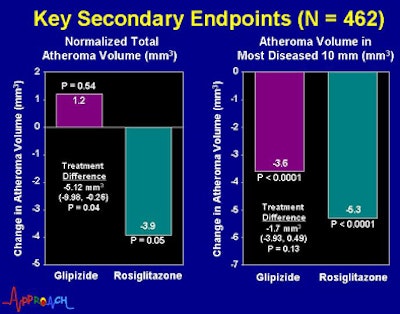 2008 11 13 16 22 26 598 Nesto results bottom