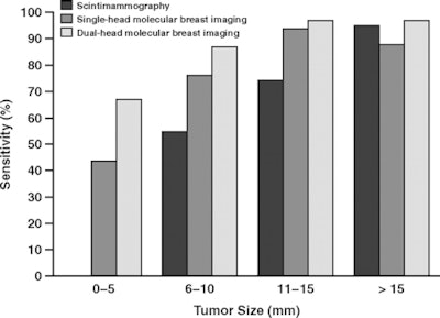 2008 11 21 12 31 42 168 Figure 2 Resized
