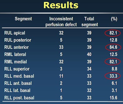 2008 12 01 18 22 39 87 Kang resultstop