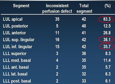 2008 12 01 18 22 43 969 Kang resultsbottom