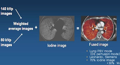2008 12 01 18 22 44 555 Kang postprocessing