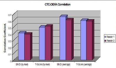 2008 12 02 17 43 28 462 Aslam resultsmiddle jpg