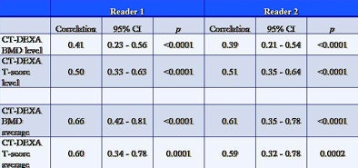 2008 12 02 17 43 30 184 Aslam resultsbottom