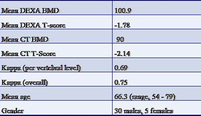 2008 12 02 17 43 35 258 Aslan resultstop