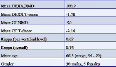 2008 12 02 17 43 35 258 Aslan resultstop