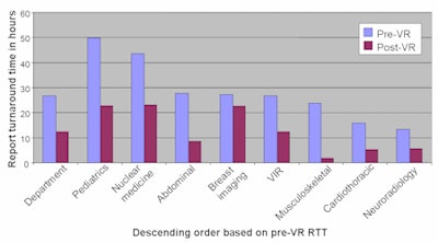 2008 12 09 15 32 30 794 Slide08 Hit Insiderv2